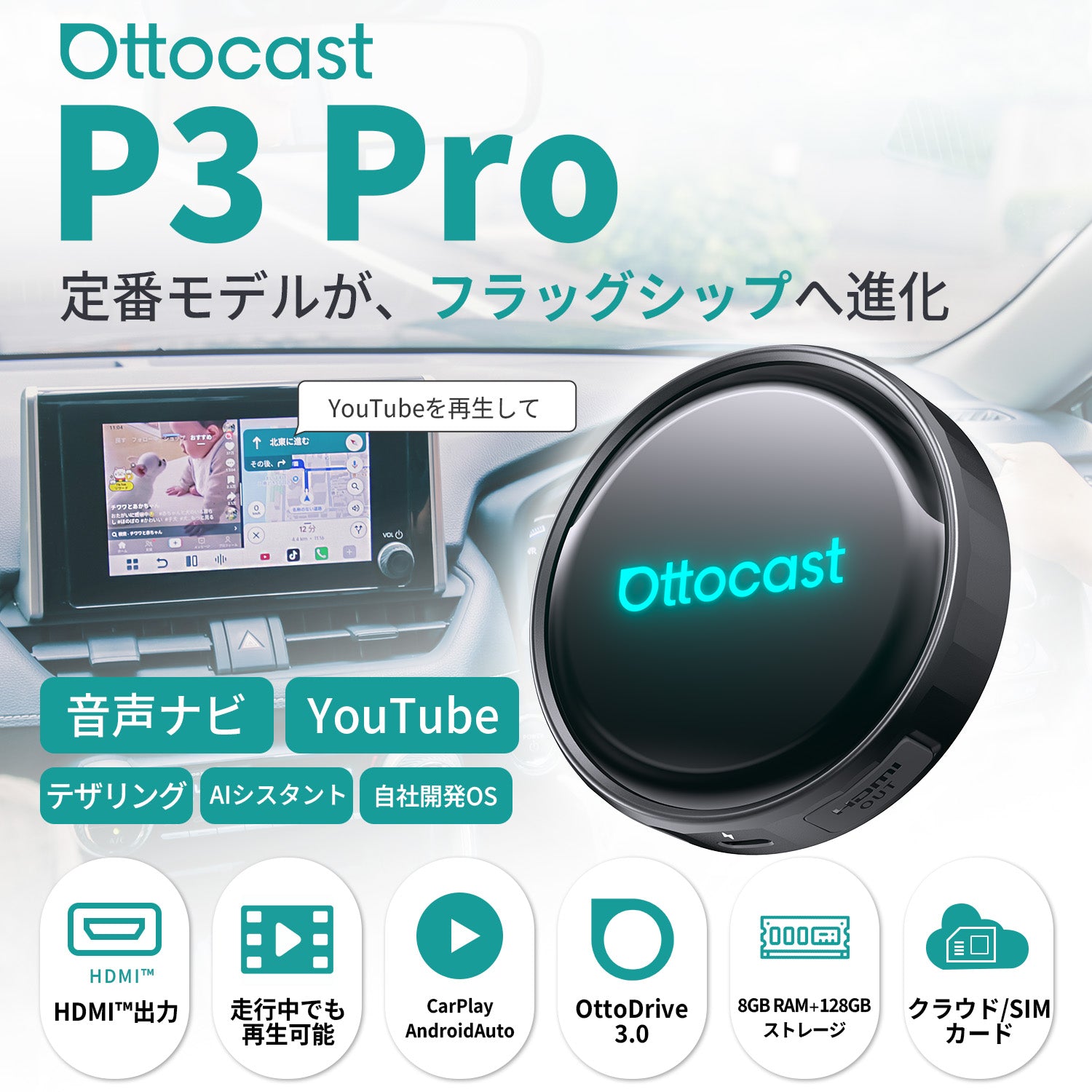 OTTOAIBOX P3 Pro | 8GB RAM・AI音声・HDMI出力搭載のフラッグシップ