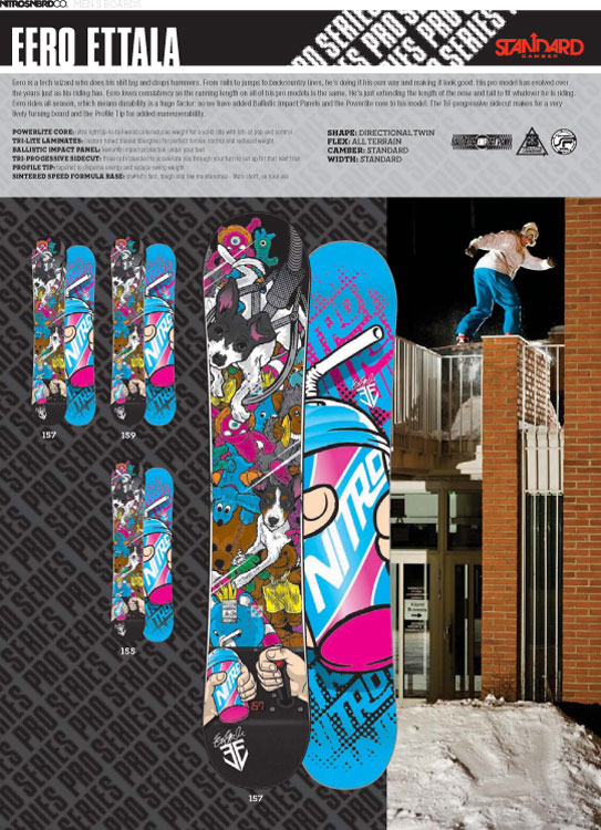 NITRO-Eero Ettala-SIGNATURE HISTORY