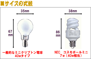 NEC 電球形蛍光灯コスモボールミニ＜E17口金＞を激安通販-世界電器