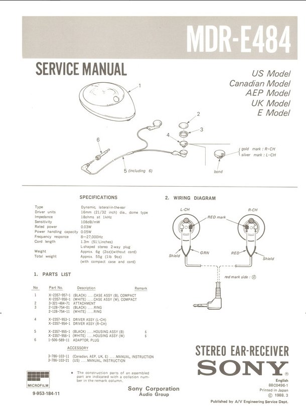 SONY MDR-E484 SONYイヤホン2代目最上位機種 | ダグくんのだらだら日記