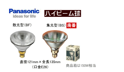 BF110V60W、80W、120Wを格安販売