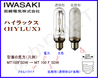 格安通販☆MT70シリーズ岩崎電気（IWASAKI）のハイラックスを激安販売