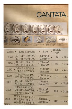 ufmウエダ /CANTATA : 今日のあの池