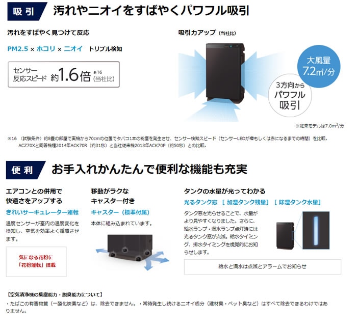 ACZ70X-T 除湿も加湿もできる うるるとさらら空気清浄機 ダイキン