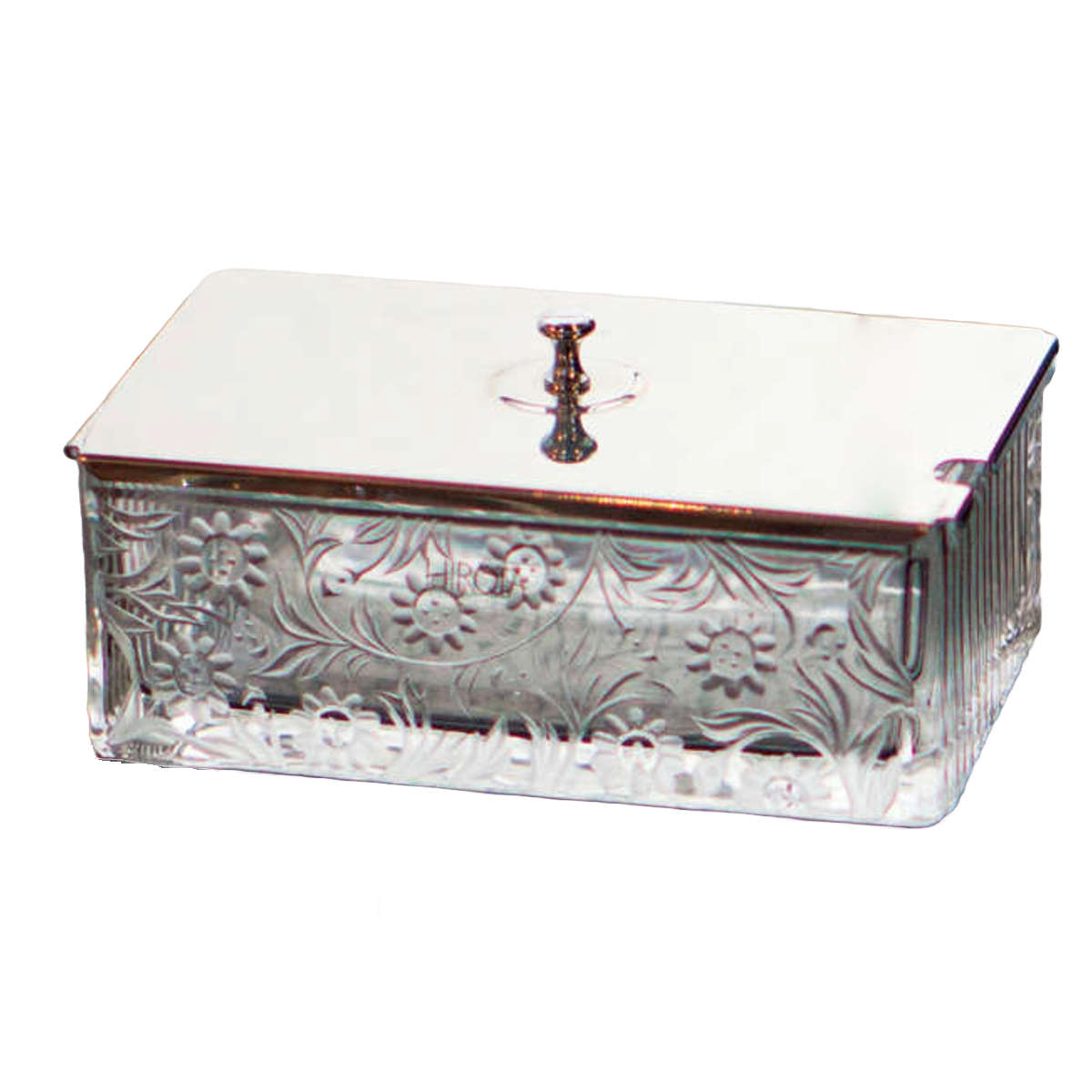 廣田硝子 バターケース 保存容器 レイシー ガラス 日本製 – ハウジー