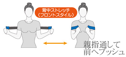 バイオエスペランサ 万能バンド QOLを高める