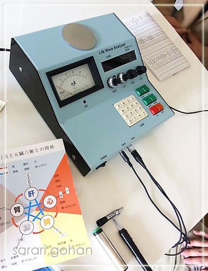 波動測定器