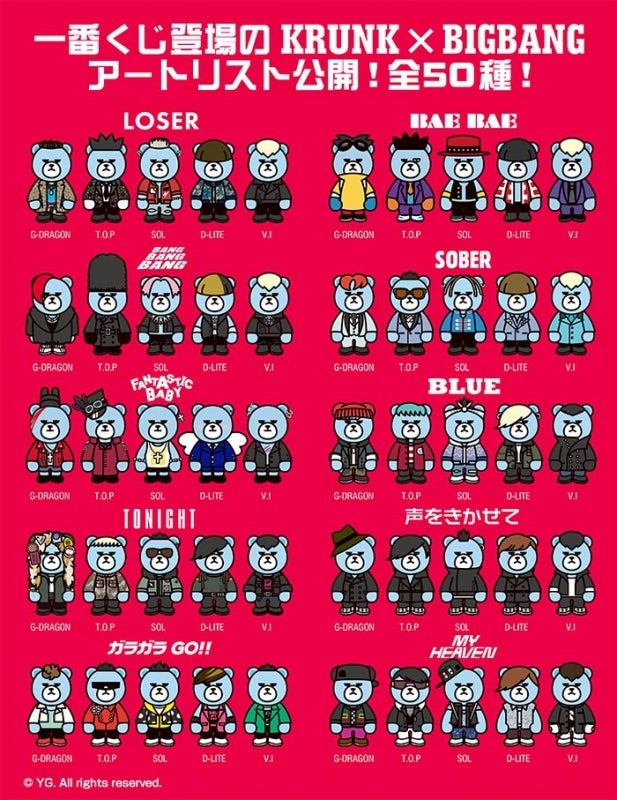 一番くじBIGBANG 10th ANNIVERSARY with KRUNK」 | Oh Ma Baby