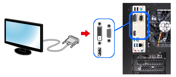 パソコン本体背面、各コネクタと端子の接続方法 | ドスパラ サポート