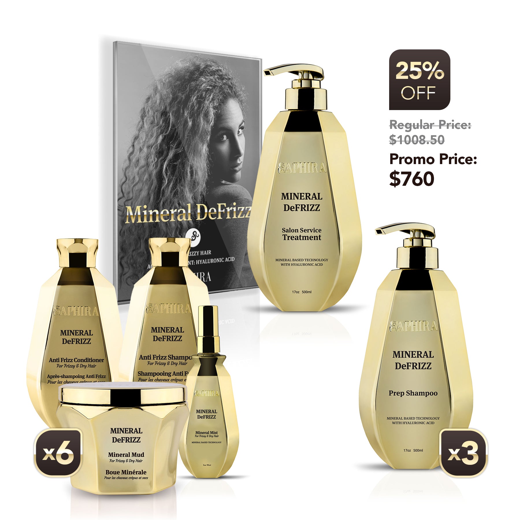 Promo 1: Mineral DeFrizz – Complete Salon Treatment Kit – Saphira Pro