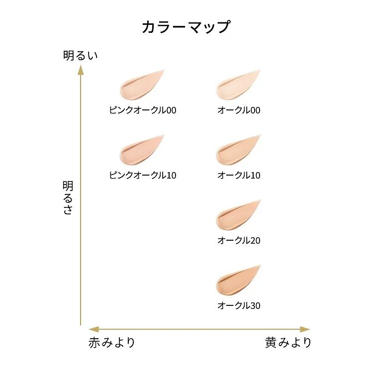 タンクッションエクラ ルミヌ（レフィル）|クレ・ド・ポー ボーテ