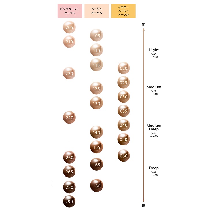 ザ ファンデーション|SUQQU|クリームファンデーション|小田急百貨店