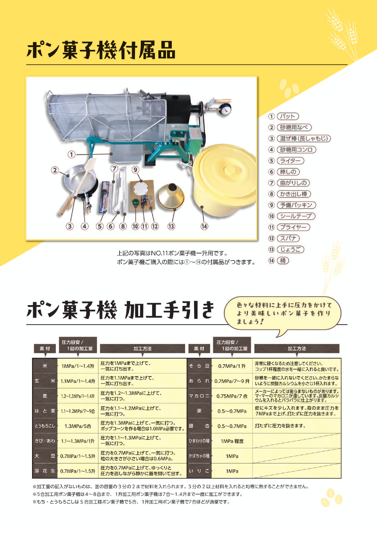 カタログ（Web版） | 株式会社タチバナ機工｜ポン菓子機・焼き栗機