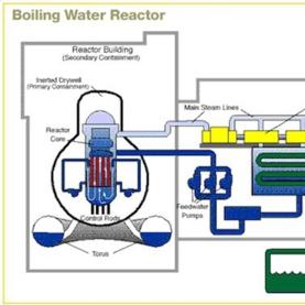 The Stated Truth » Nuclear Experts Explain Worst-Case Scenario At