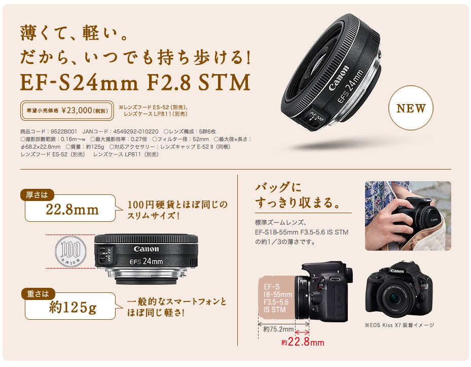キヤノン パンケーキレンズ「EF-S24mm F2.8 STM」が超欲しすぎて！家庭