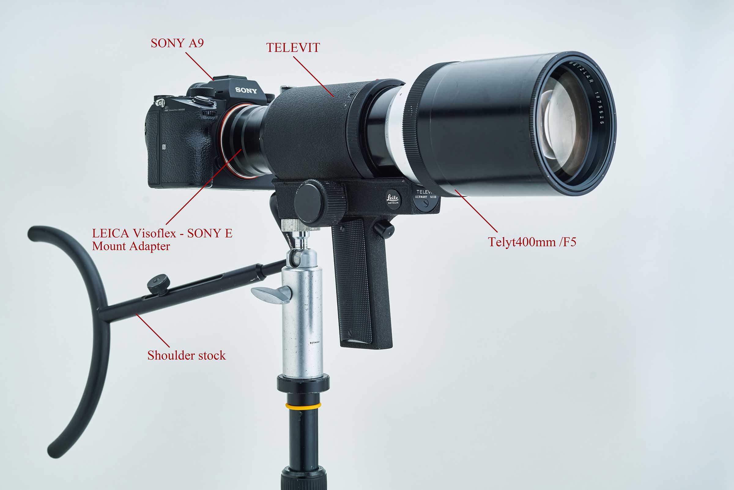 ライカ ビゾの「迅速撮影装置」テレビット大図鑑！（Leitz Visoflex
