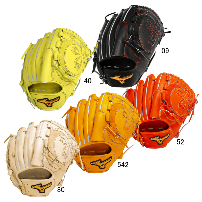 硬式用ミズノプロ 投手用(ヨコ型) 1AJGH31201