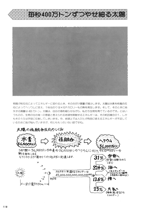 MZ-80 SERIES BASIC解説」のひみつ