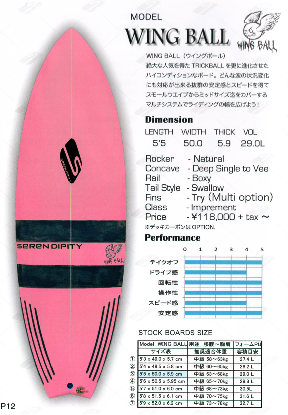 Serendipity（セレンリビティ））サーフボード2019カタログ届きました