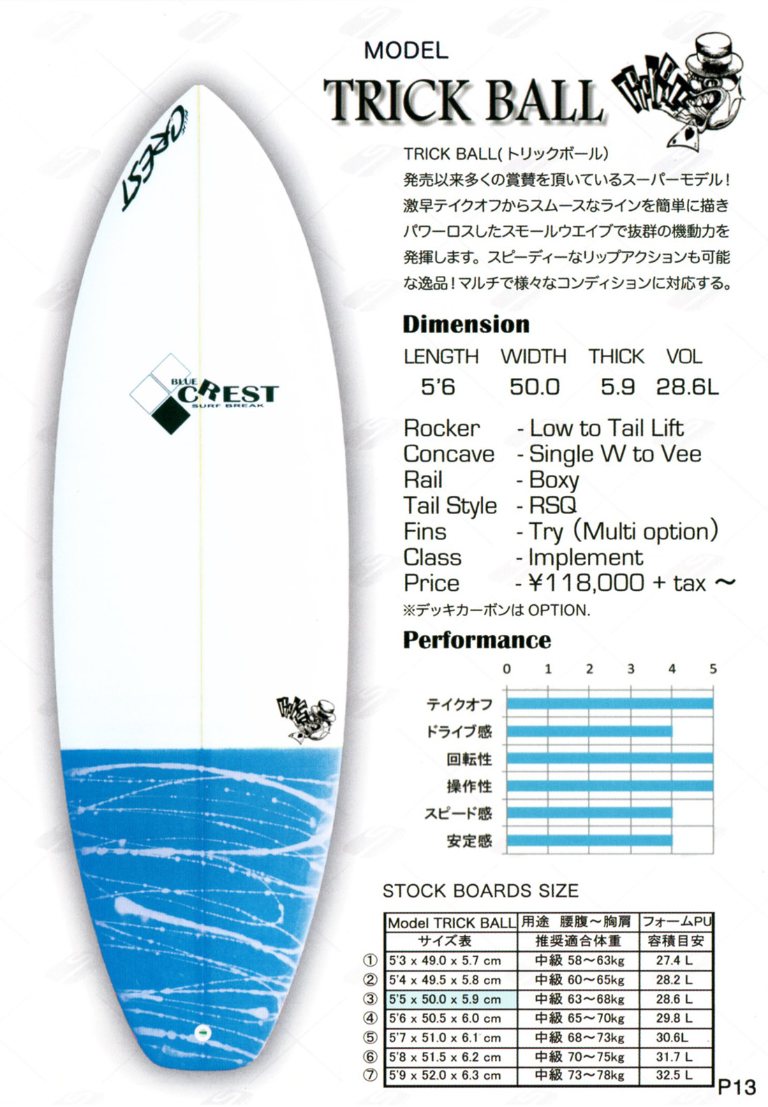 Serendipity（セレンリビティ））サーフボード2019カタログ届きました