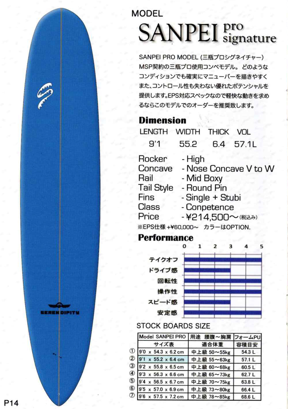 SERENDIPITYサーフボード2024最新カタログ届きました。 | サーフィンの