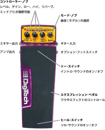 DigiTech -Japan-: Jimi Hendrix Experience (JHE)