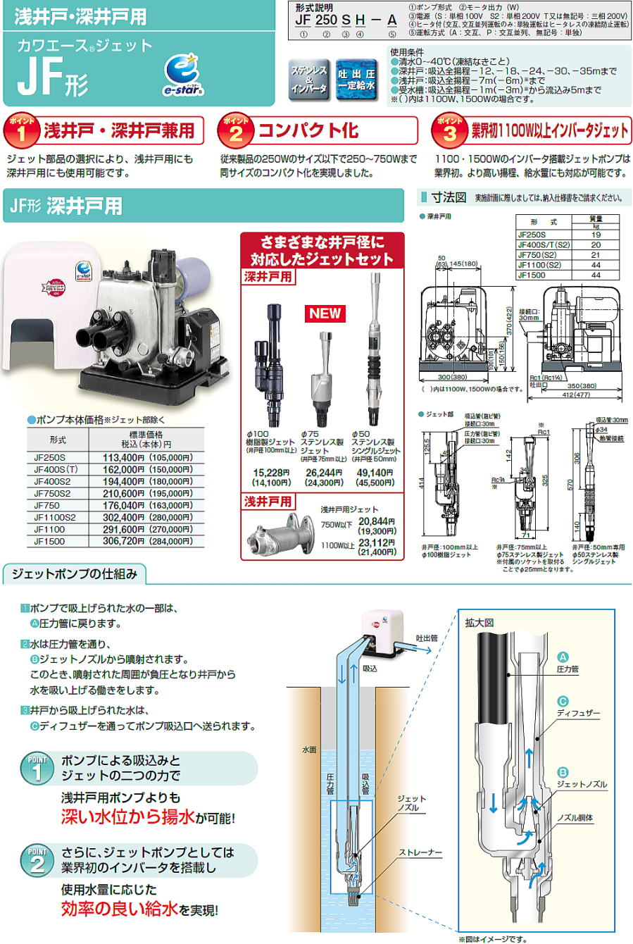 深井戸 浅井戸用 ジェットポンプ JF2-400S JF400S J4-400S 後継機種