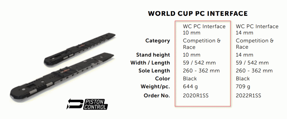KupLyze.cz | Marker World Cup Piston Control Interface 10 mm GS/SL