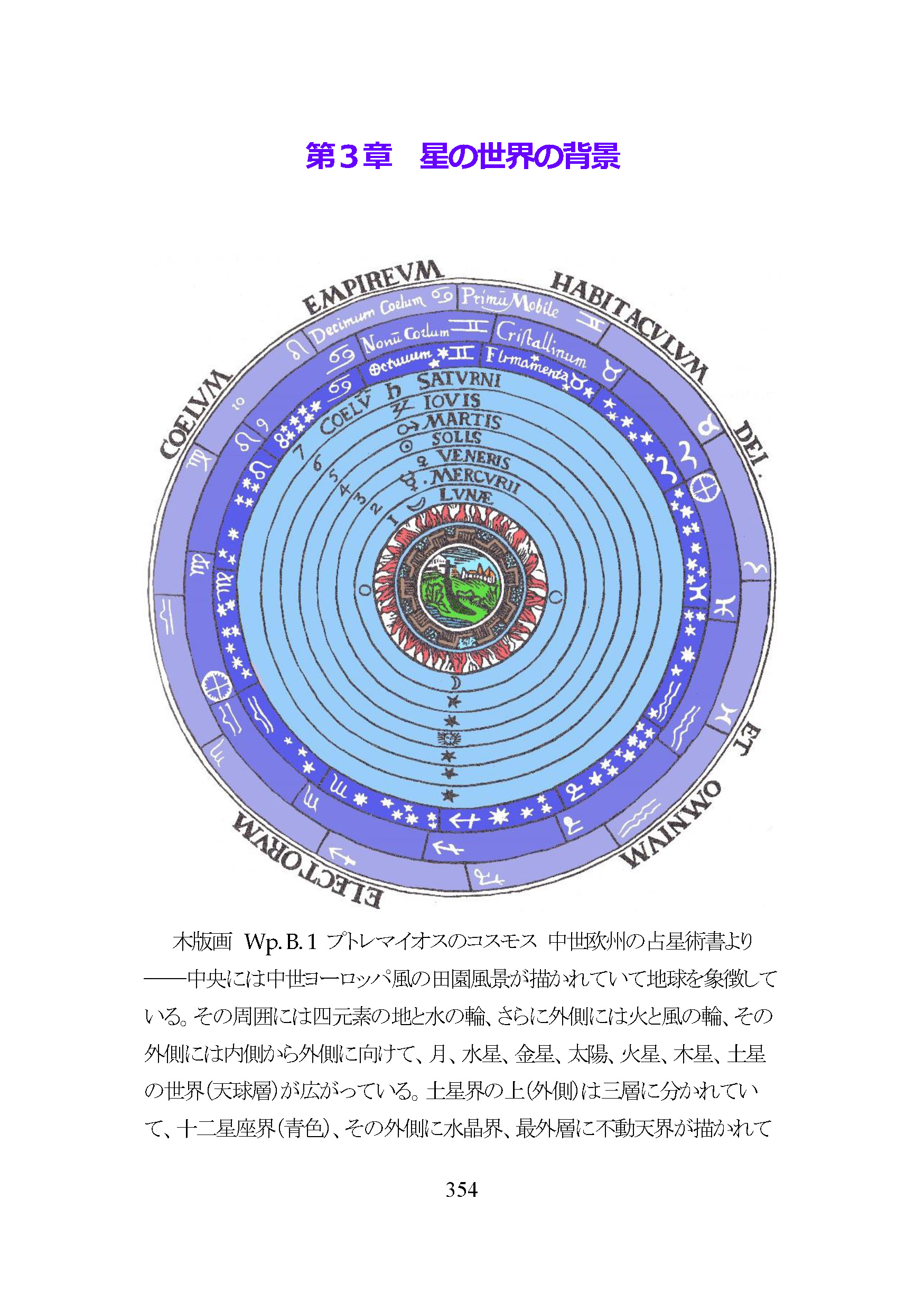 ☆アスペクト占星学－辞書と研究 岡庭加奈（著）