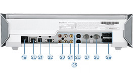 ハードディスク搭載DVDレコーダー“PSX”