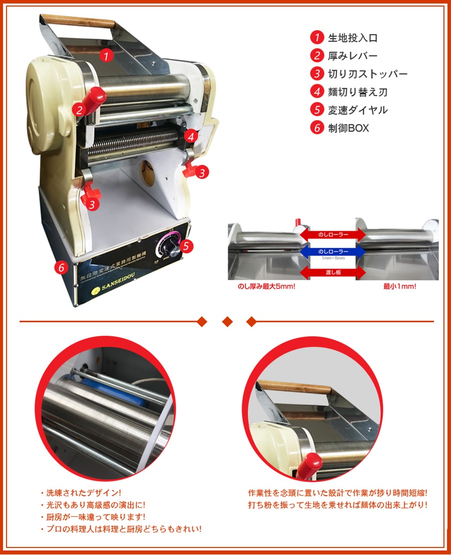 業務用ミキサー、製麺機を中心に、総合厨房機器を製造、販売 三省堂