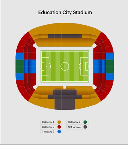 セリエフットボールネット SERIE | ワールドカップ観戦ツアー 観戦