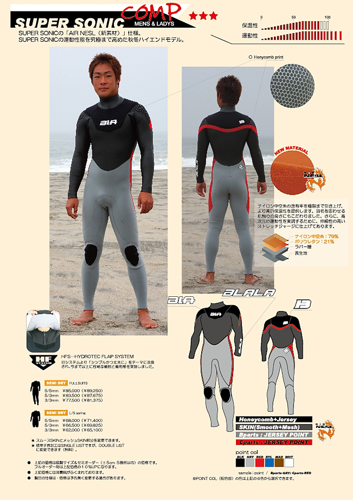 Blalaブラーラ ウェットスーツ　フルスーツ 楽天市場】BLALA（ブラーラ）SUPER SONICフルスーツ 生地厚：5×3mm