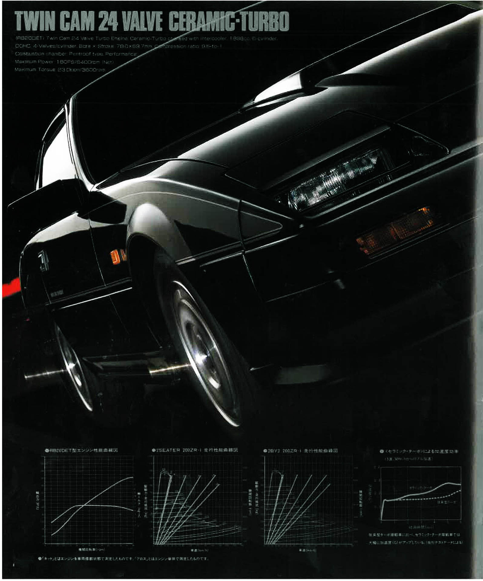 Z31 200ZR Brochure