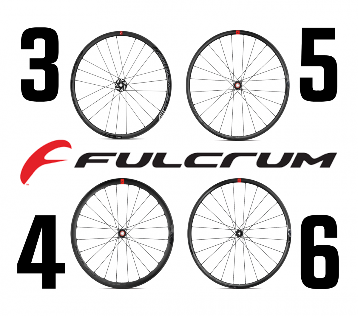 ホイール交換】FULCRUM Racing 3 / 4 / 5 / 6を一挙解説！用途で選べる