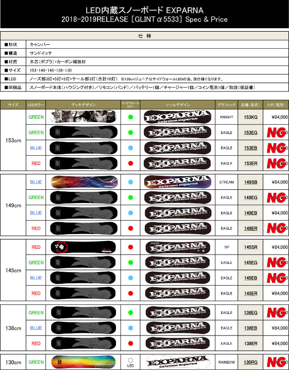 光るスノーボード「EXPARNA」ニューモデル速報！ |