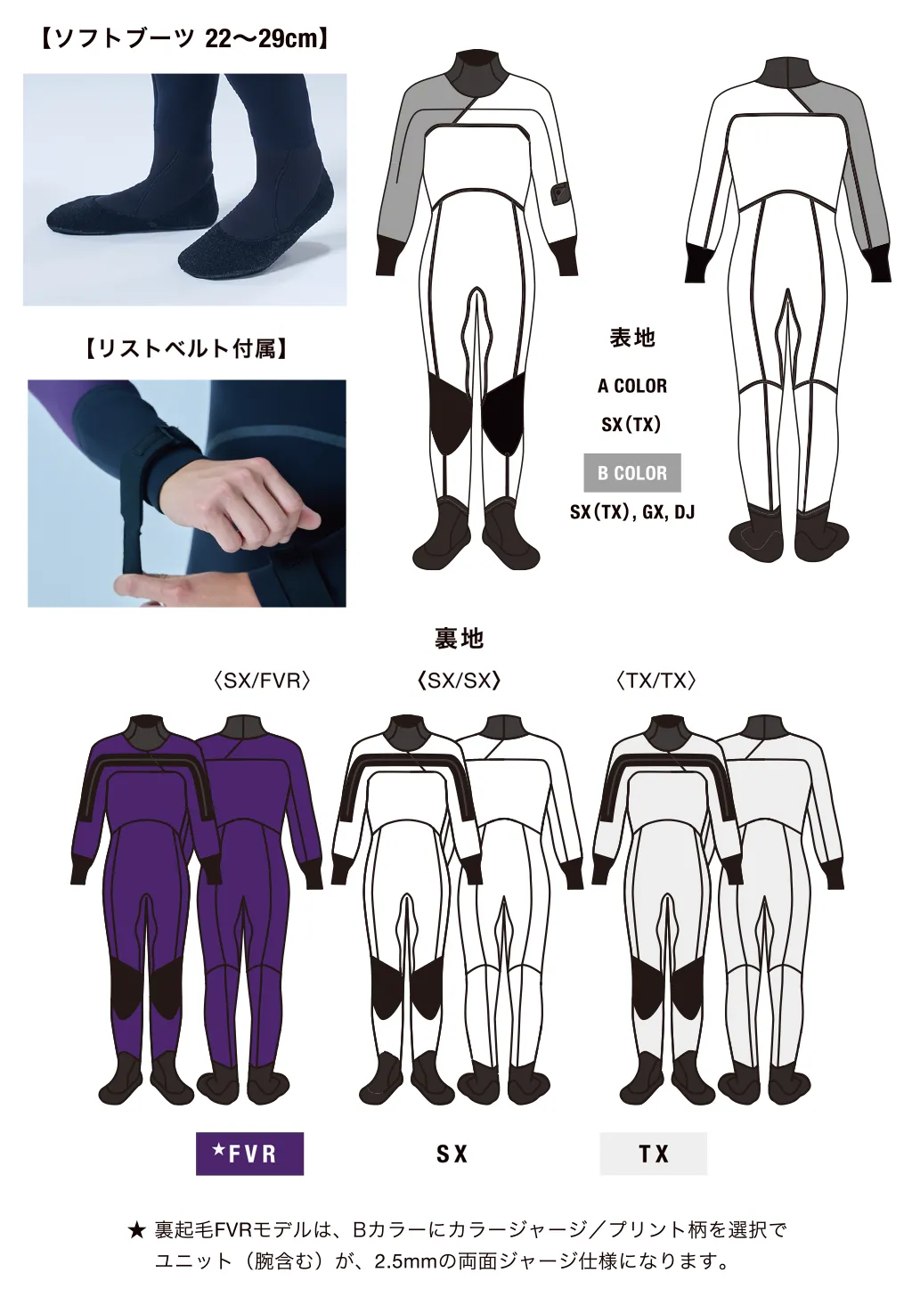 SEALS DRY」HIGH-END & ENTRY / DRYSUITS / CHEST ZIP｜4D Wetsuits