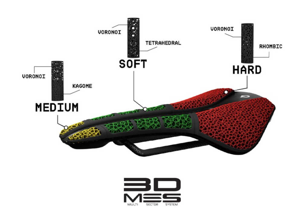 Prologo プロロゴ NAGO R4 PAS 3DMSS｜ロードバイク・クロスバイク専門