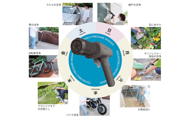 充電式で水栓いらず、気軽にどこでも使用可能！ポケッタブル高圧洗浄機
