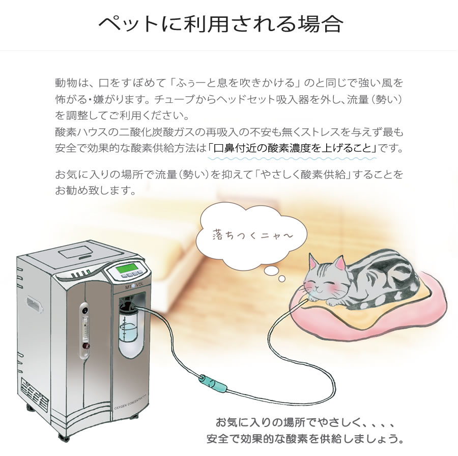 高濃度酸素発生器 M1O2-V5L（エムワンオーツーヴイ5エル）（静音対策