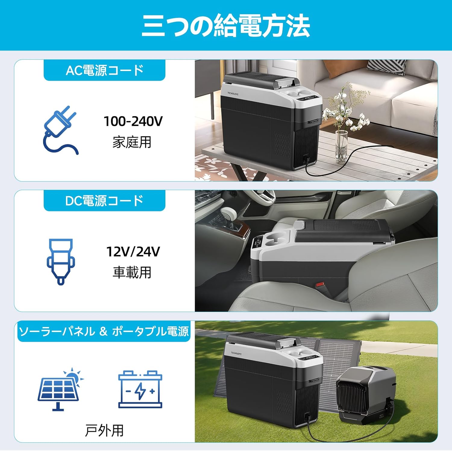 車載冷蔵庫 18L -20℃～10℃ 急速冷凍 ポータブル冷蔵庫 – TECNOLOVE