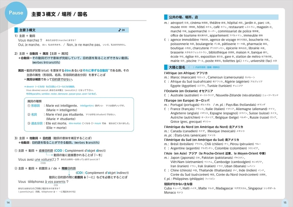 ぐるりフランス語文法 | 教科書／フランス語 | 朝日出版社