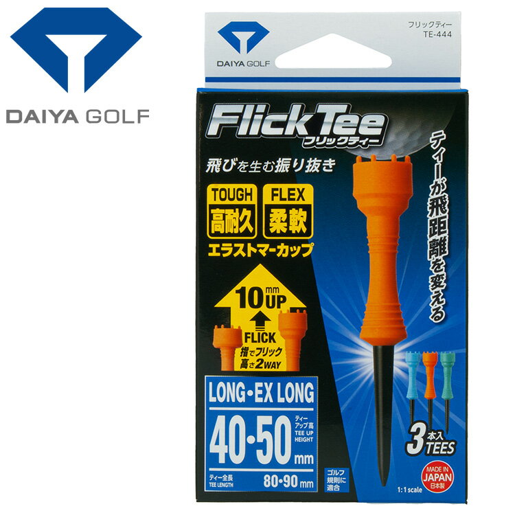 PROTEC EXUS ハイパーミニドライバー | 楽しくゴルフ