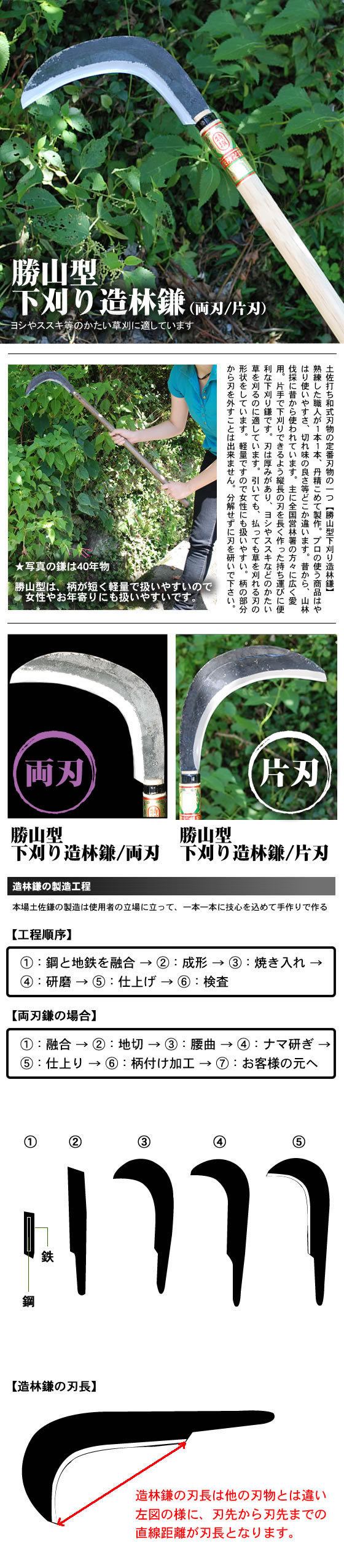 草刈 トヨクニ 勝山型/下刈り造林鎌/通販 販売