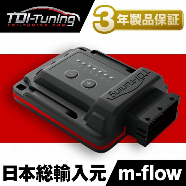 楽天市場】ダイハツ アトレーワゴン ハイゼットカーゴ (2020年12月