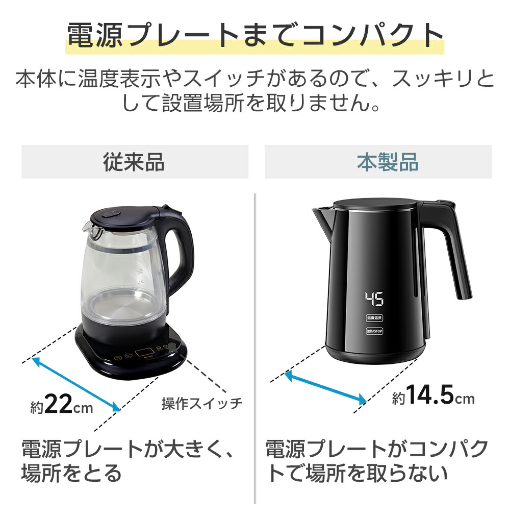 楽天市場】電気ケトル＜□2026モデル□楽天1位！限定COUPONで3,965円