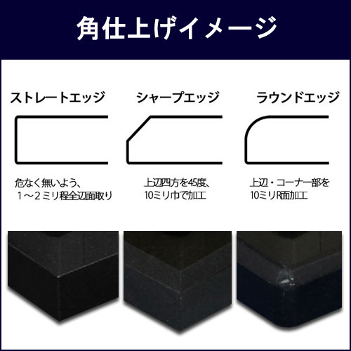 楽天市場】黒御影石オーディオボード 山西黒厚み 30ミリベース300