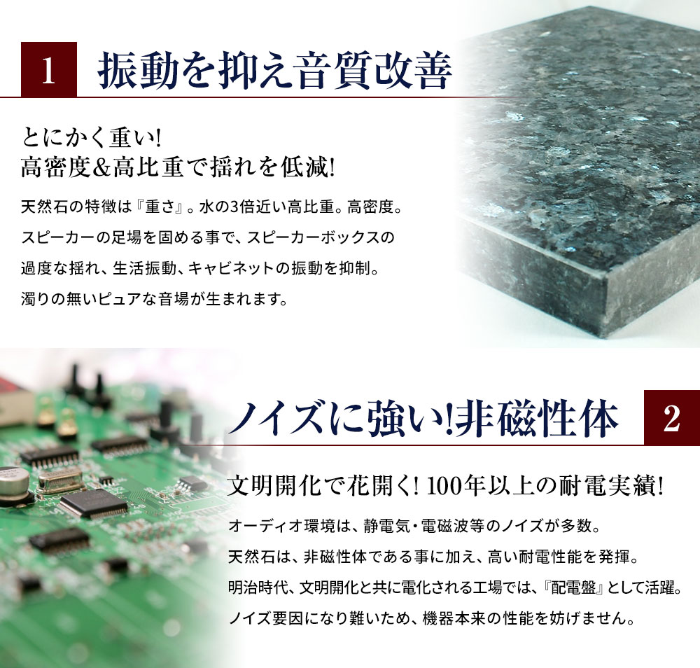 楽天市場】RIVAスピーカー専用 黒御影石オーディオボードTURBO X