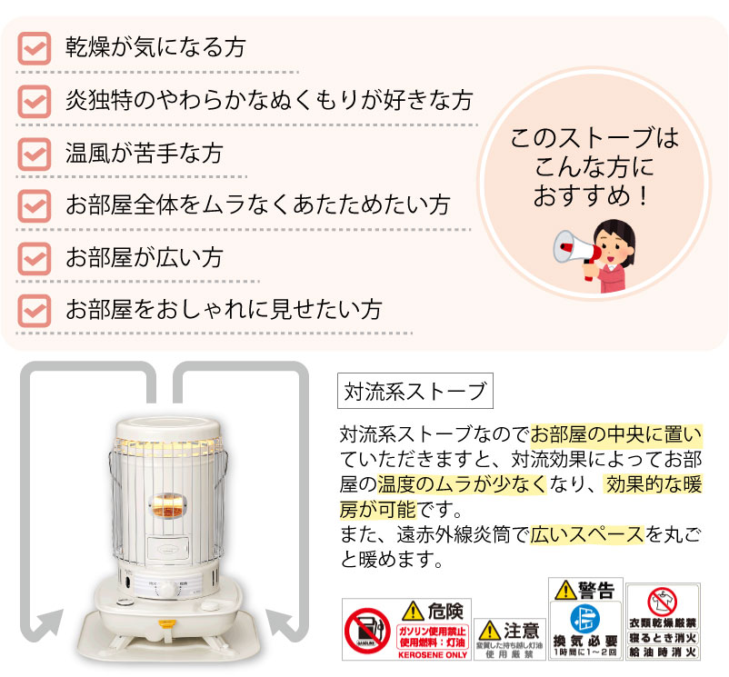 楽天市場】【2025年モデル】 コロナ 対流型 石油ストーブ ＜SL-6625(W