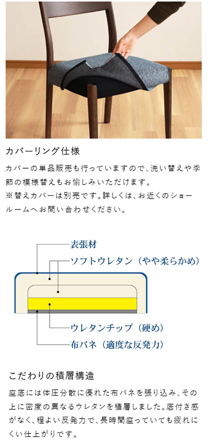 楽天市場】No.3100 ダイニングチェア DA色(DC-3100/受注生産) NA色(DC